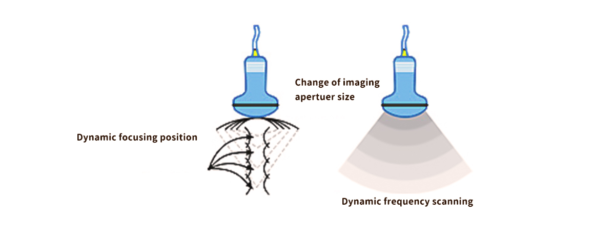 V5超声产品详情页 05